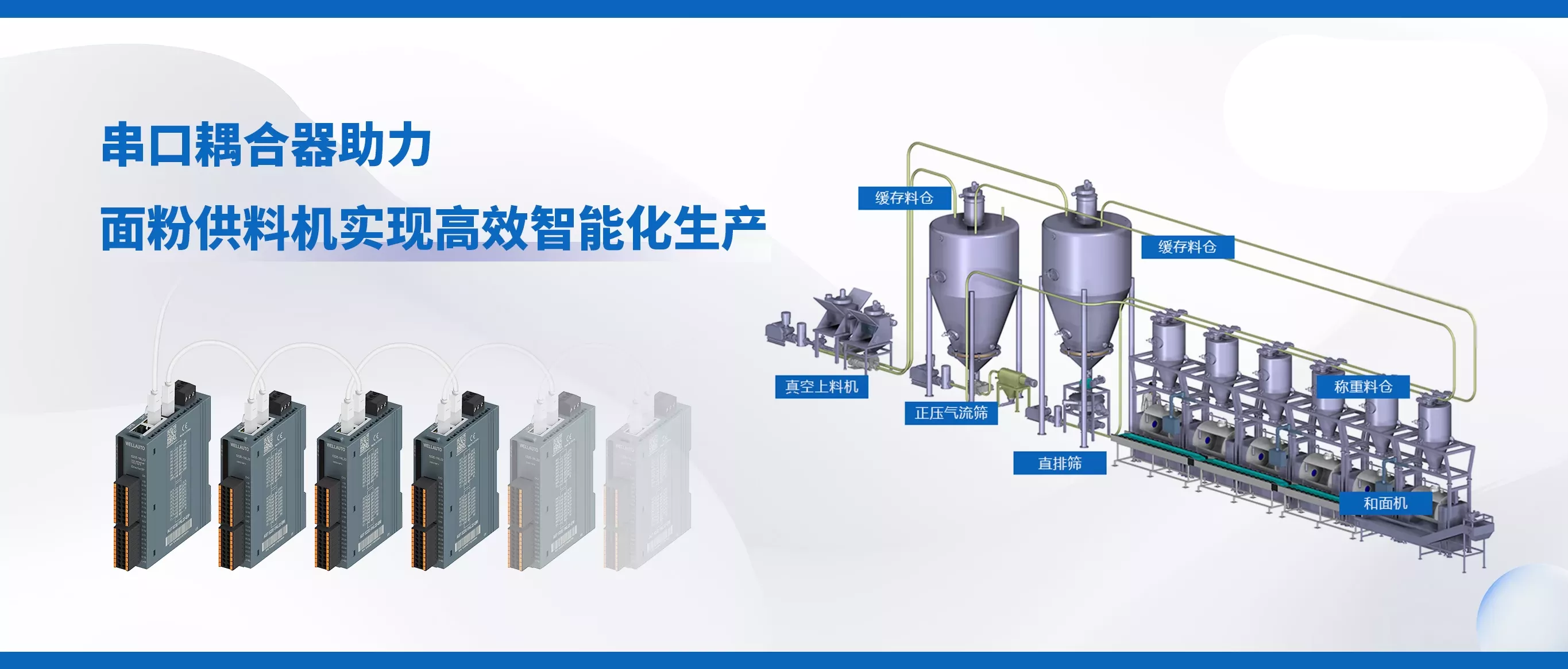 串口耦合器助力面粉供料机实现高效智能化生产